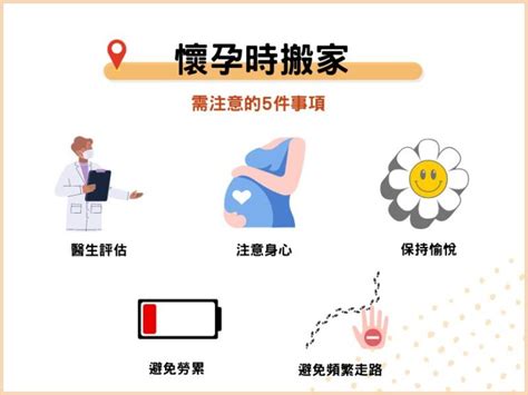 孕婦可以搬家嗎|【懷孕搬家推薦】懷孕可以搬家嗎？孕婦搬家這3件事。